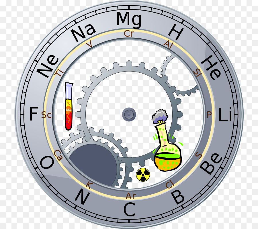 Tabla Periódica，Elementos PNG