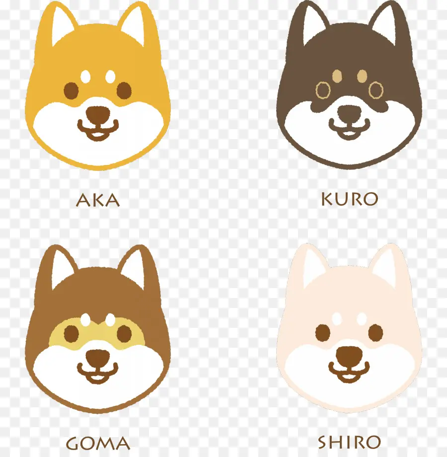 Caras De Perro，Dibujos Animados PNG