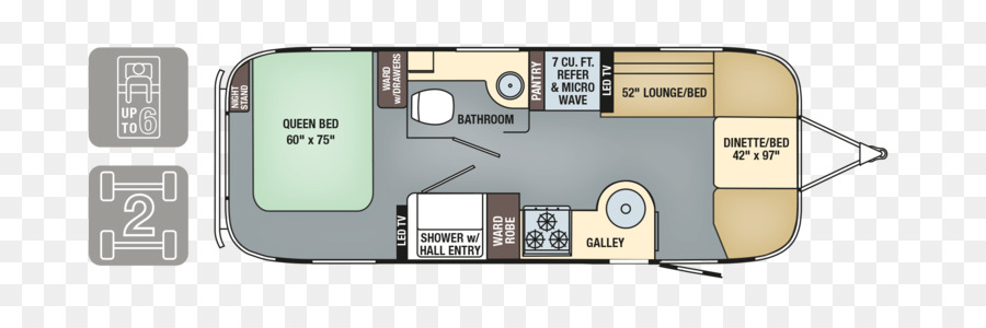 Corriente De Aire，Autocaravanas PNG