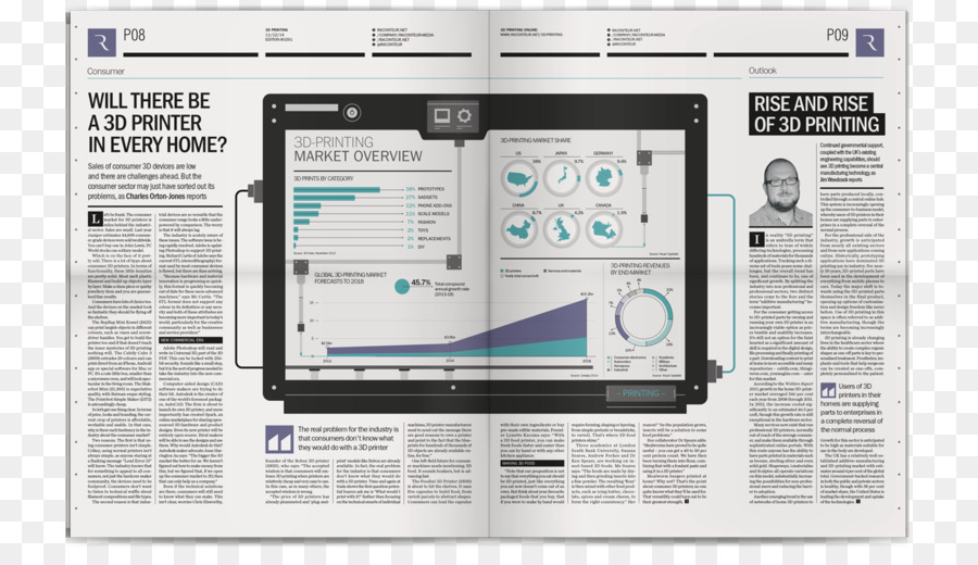 Software Informático，Infografía PNG