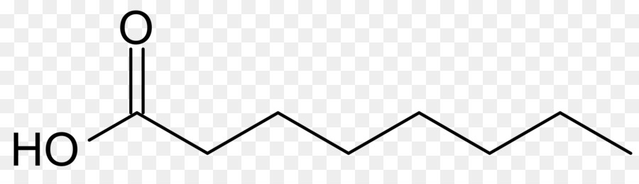 El ácido Poliláctico，ácido PNG