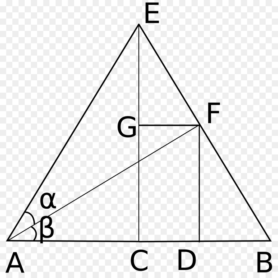 Diagrama De Triángulo，Genética PNG