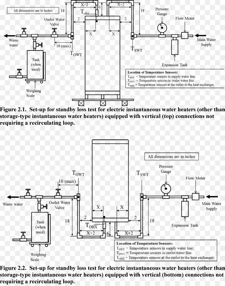 Dibujo Técnico，Diagrama De PNG