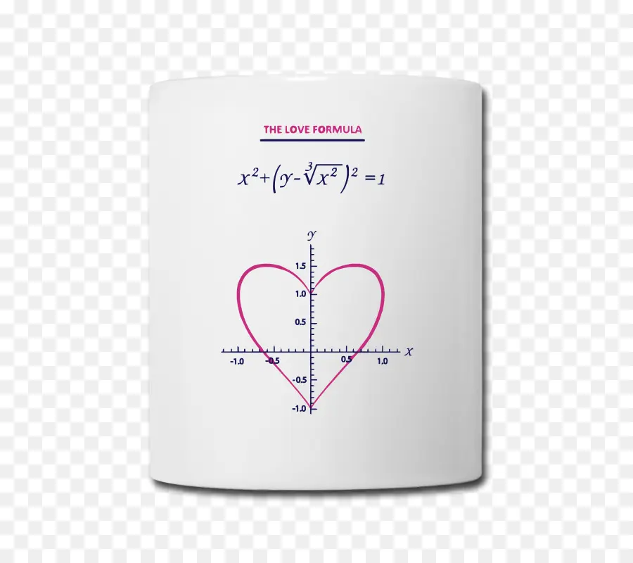 Taza Fórmula De Amor，Matemáticas PNG