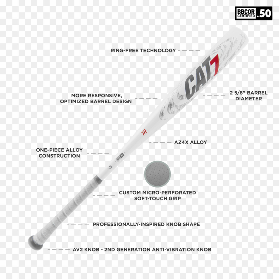 Bates De Béisbol，Marucci 2017 Cat7 Adulto PNG