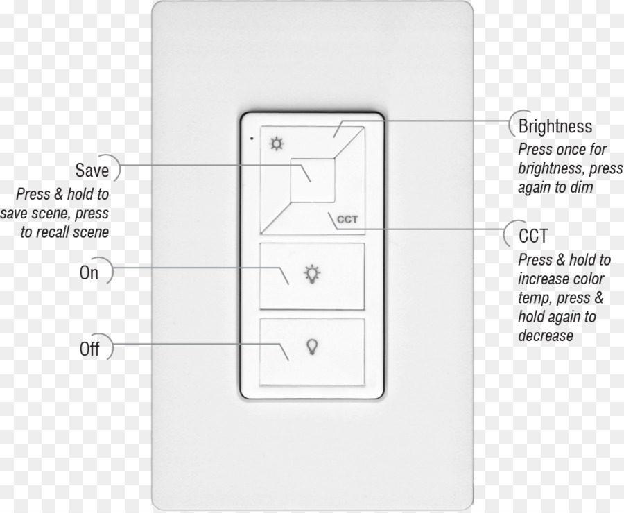 Relé De Enclavamiento，Interruptores Eléctricos PNG