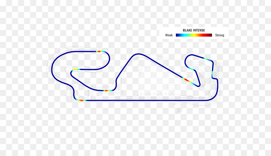 Pista De Carreras，Circuito PNG