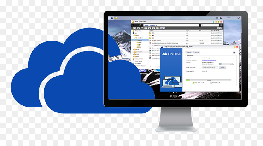 Onedrive，Asustor Inc PNG