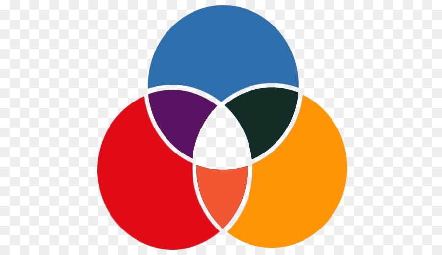 Diagrama De Venn De Colores，Cuadro PNG