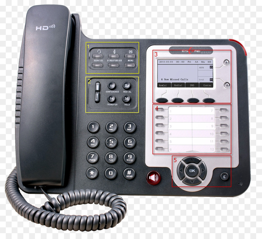 Teléfono Voip，Teléfono PNG