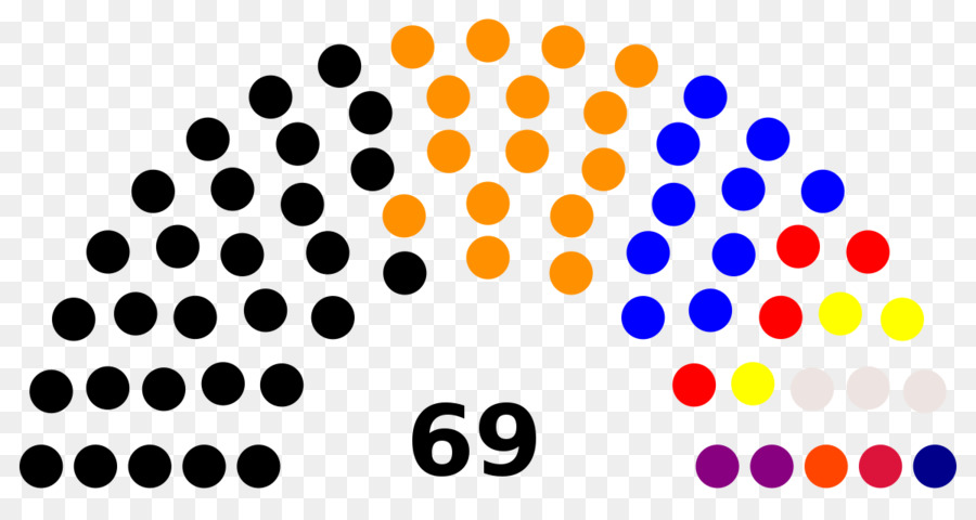 Estados Unidos，Senado De Los Estados Unidos Las Elecciones De 2016 PNG