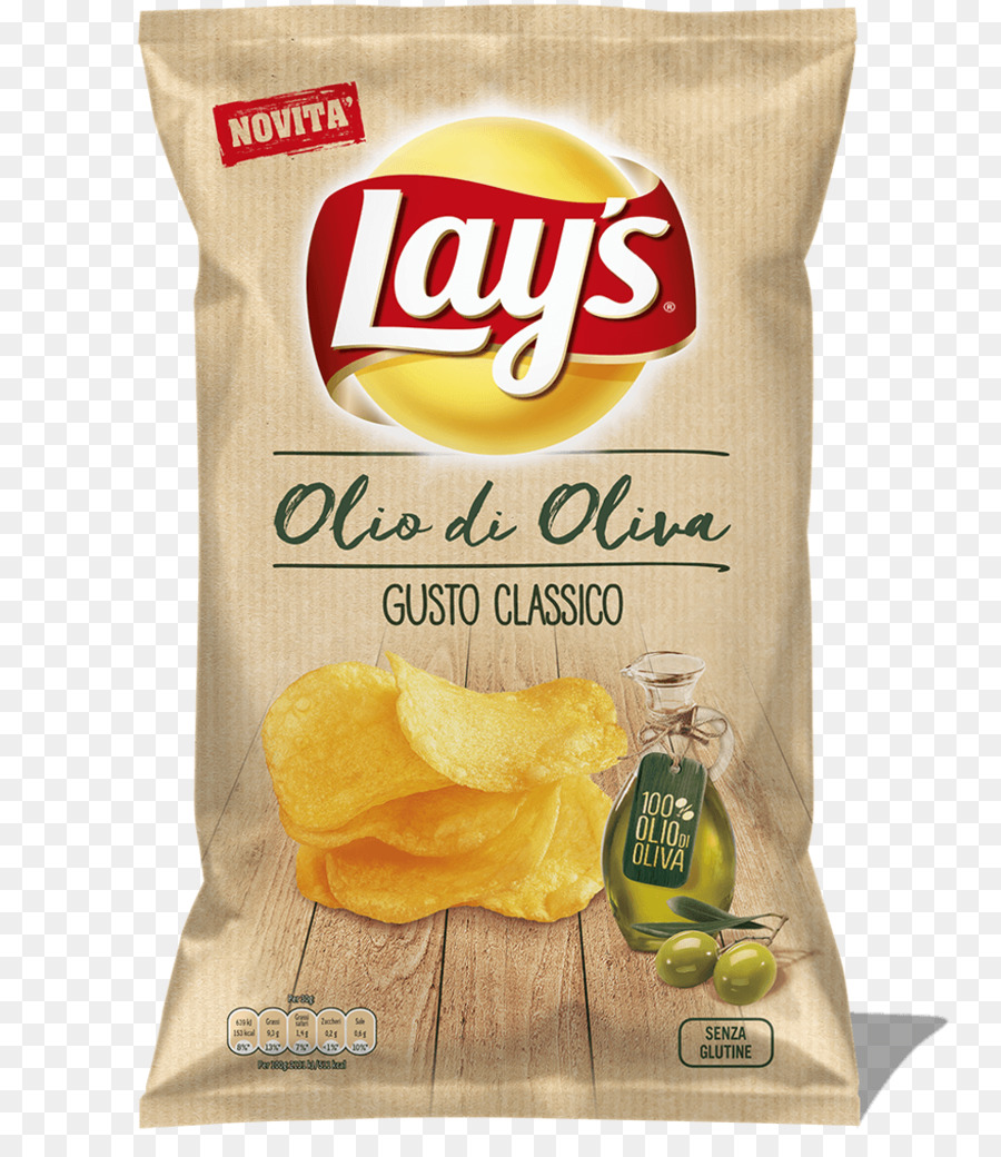 Las Papas Fritas，El Pollo Frito PNG