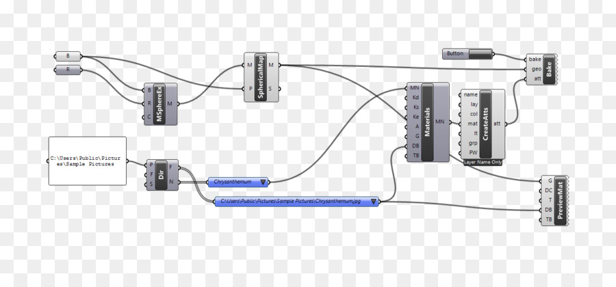 Diagrama De Red，Conexiones PNG