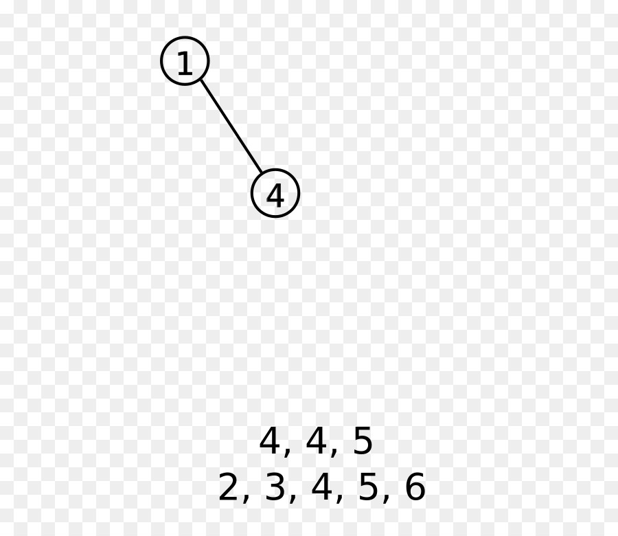 Matemáticas Discretas，Matemáticas PNG