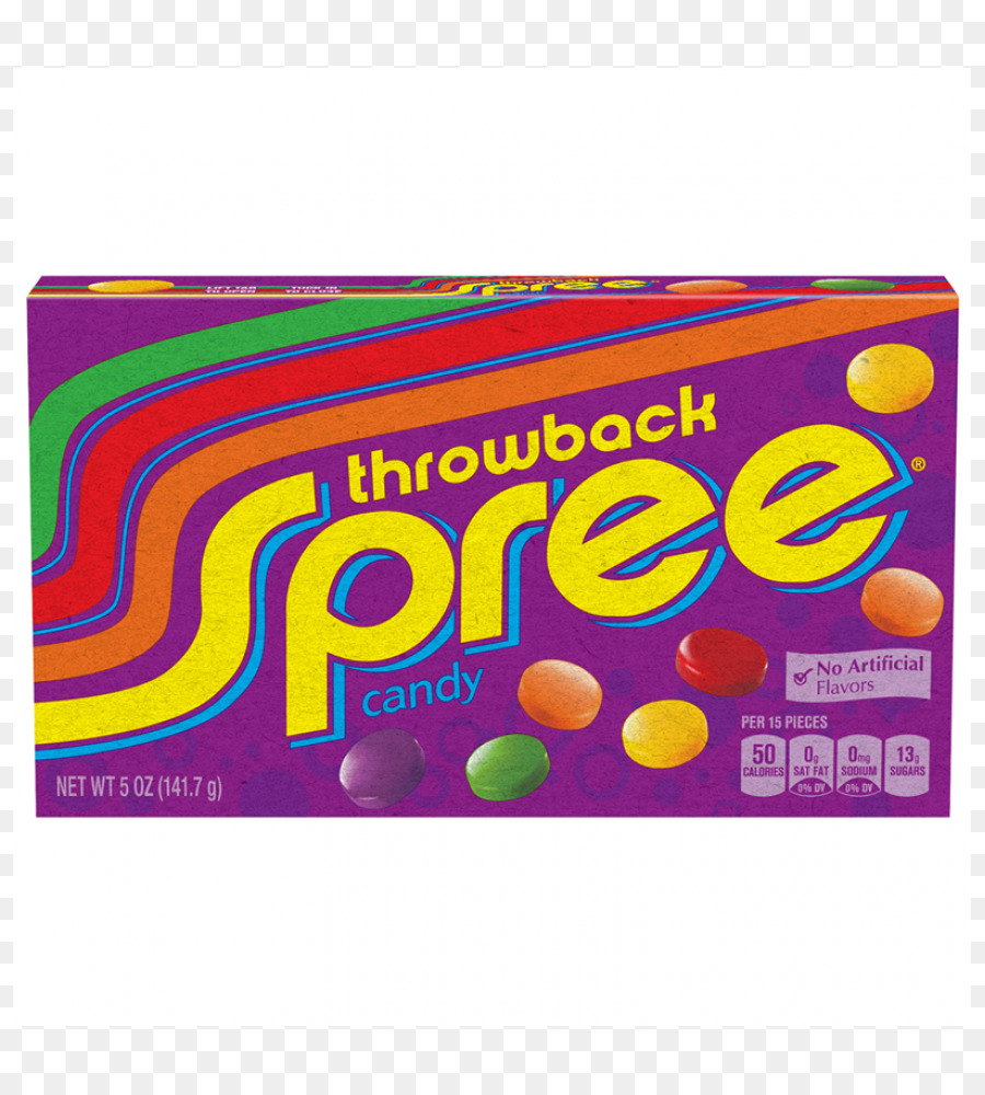 Spree，Willy Wonka Candy Empresa PNG