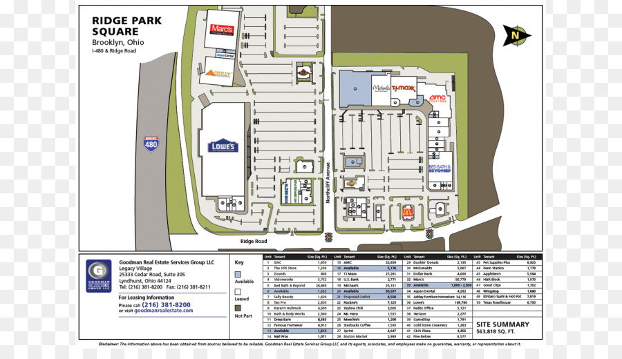 Ridge Park Plaza，Ridge Road PNG