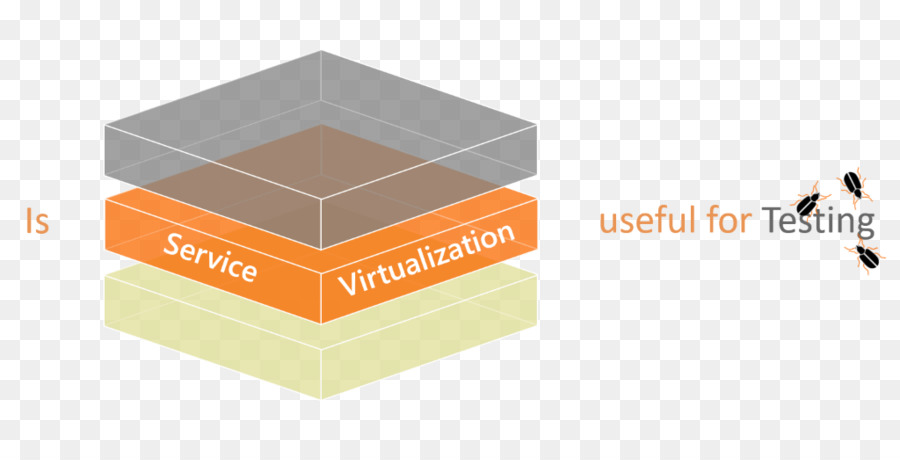 Servicio De Virtualización，La Virtualización PNG