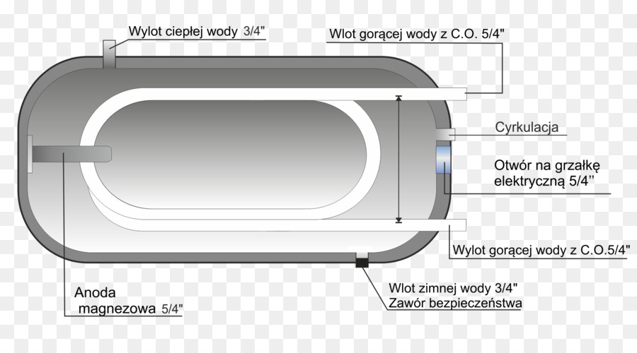 Almacenamiento De Calentador De Agua，Intercambiador De Calor PNG
