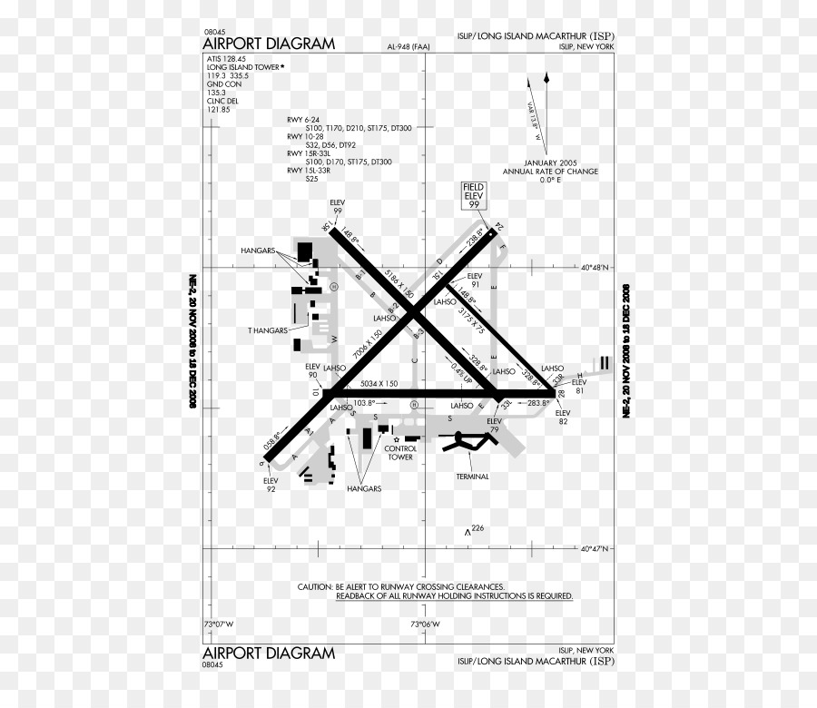 Long Island Macarthur Airport，Aeropuerto Internacional John F Kennedy PNG