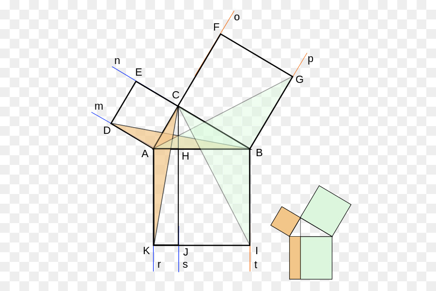 ángulo，Teorema De Pitágoras PNG