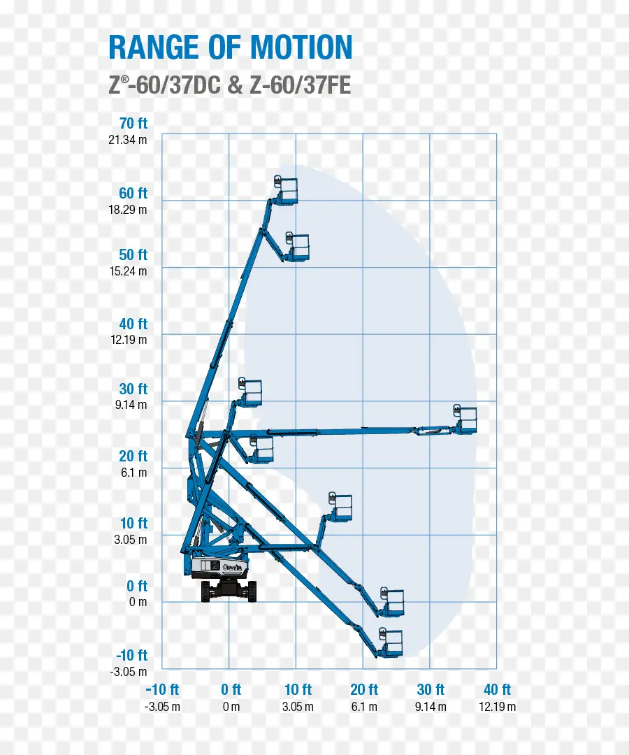 Diagrama De Cableado，Diagrama De PNG