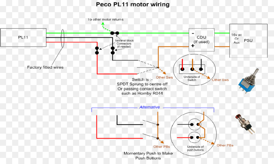 Diagrama De，Diagrama De Cableado PNG