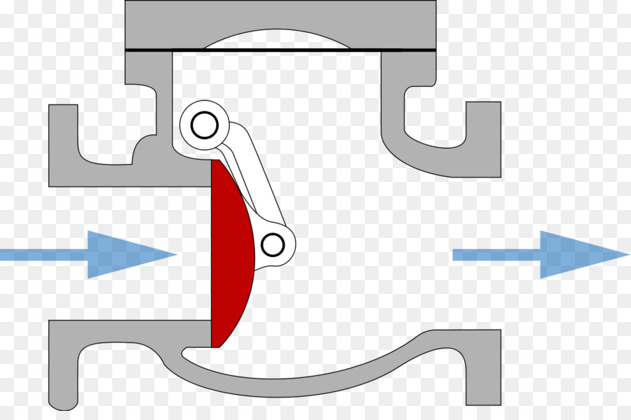 Válvula De Retención，Válvula De PNG