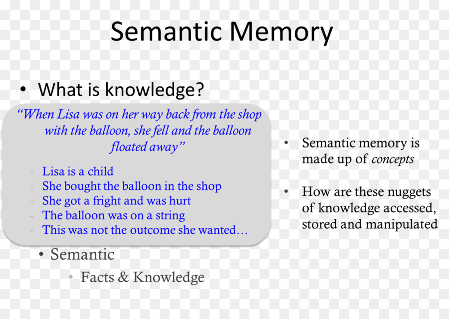 La Memoria Semántica，Memoria PNG