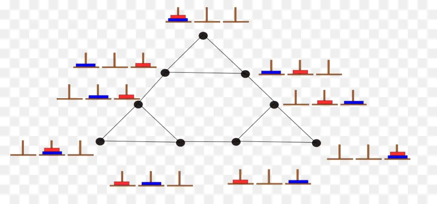 Triángulo，La Torre De Hanoi PNG