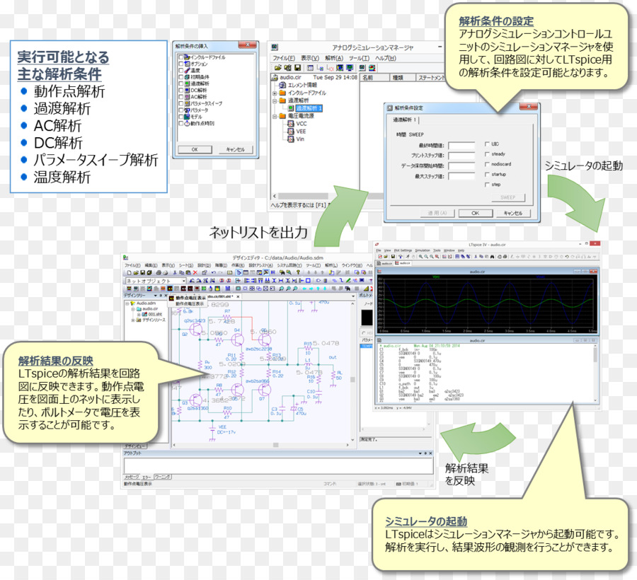 Interfaz De Software，Programa PNG