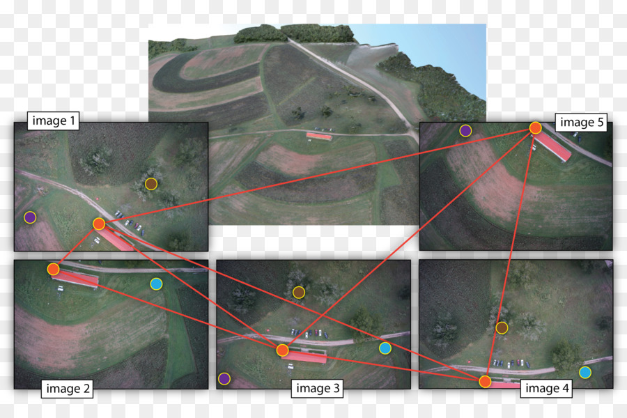 Lidar，Estructura De Movimiento PNG