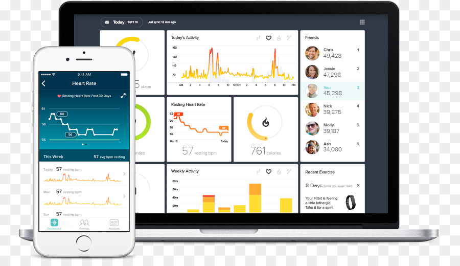 Fitbit，Smartphone PNG