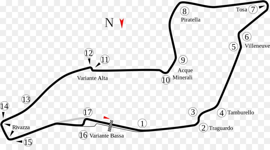 El Autodromo Enzo E Dino Ferrari，La Fórmula 1 PNG