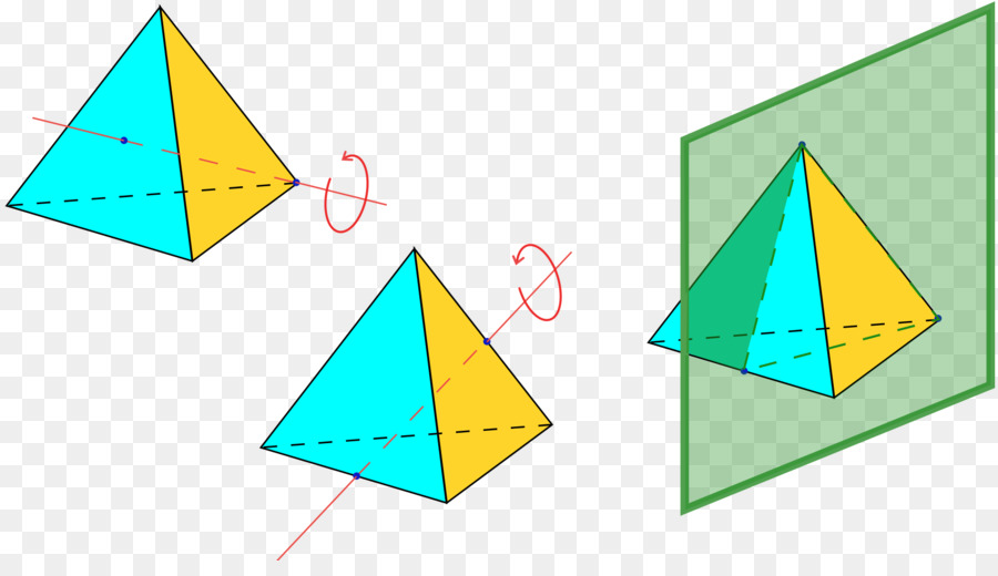 Tetraedro，La Simetría Tetraédrica PNG