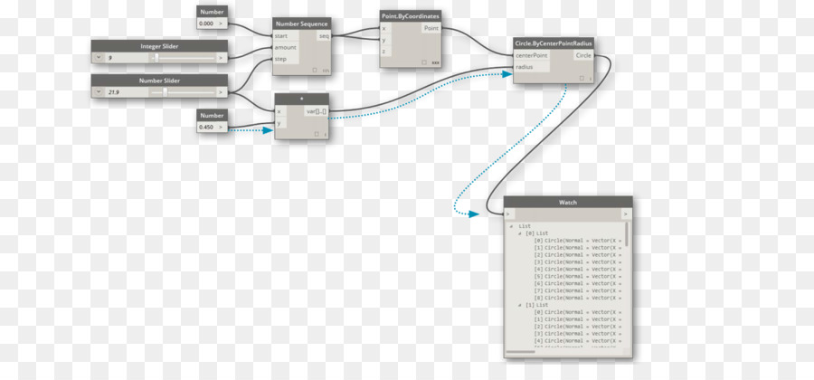 Modelado De Información De Construcción，Autodesk Revit PNG