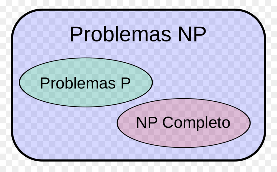 P Versus Np Problema，P PNG