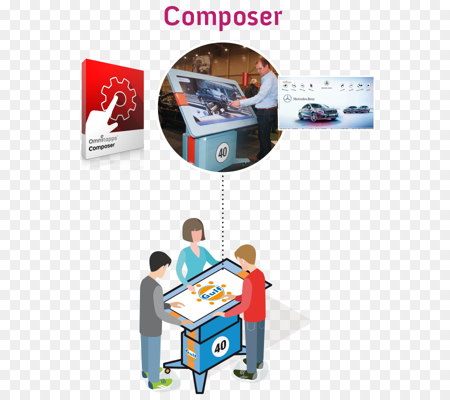 Software Informático，Multitouch PNG