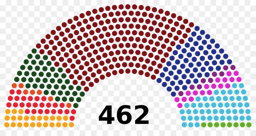 Alemania，Federal Alemán De Las Elecciones De 2017 PNG