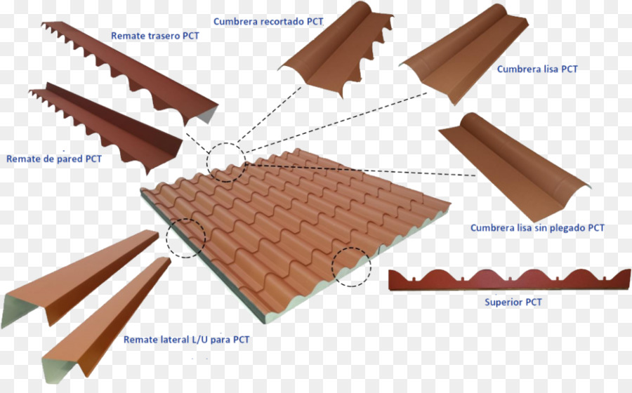 Paneles Estructurales Aislantes，Techo PNG