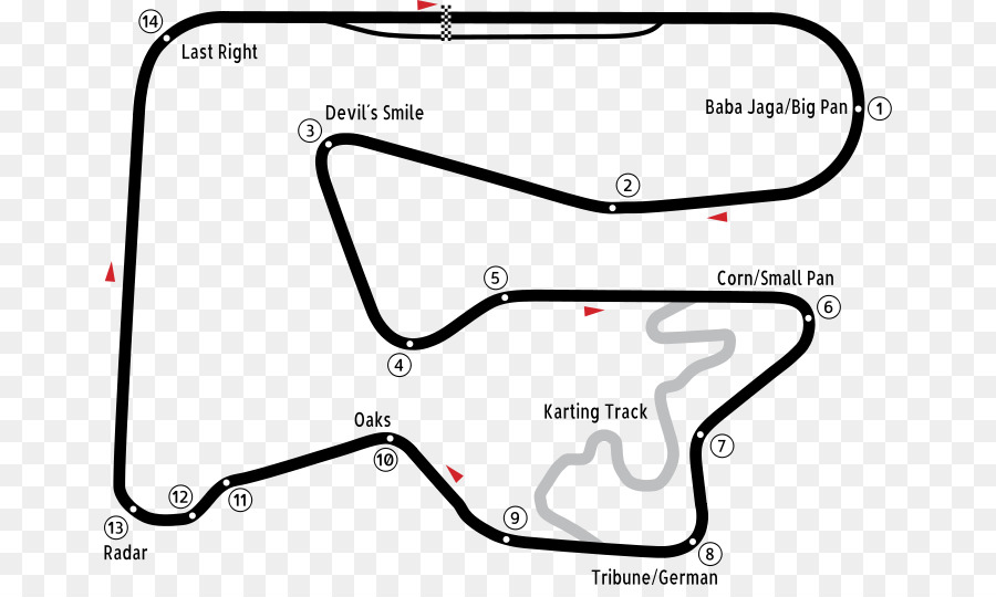 El Circuito De Poznan，Carreras De Automóviles Campeonato De Polonia 1984 PNG