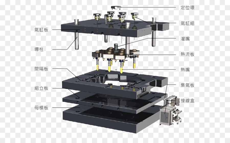 Hot Runner，Molde De Inyección De Construcción PNG