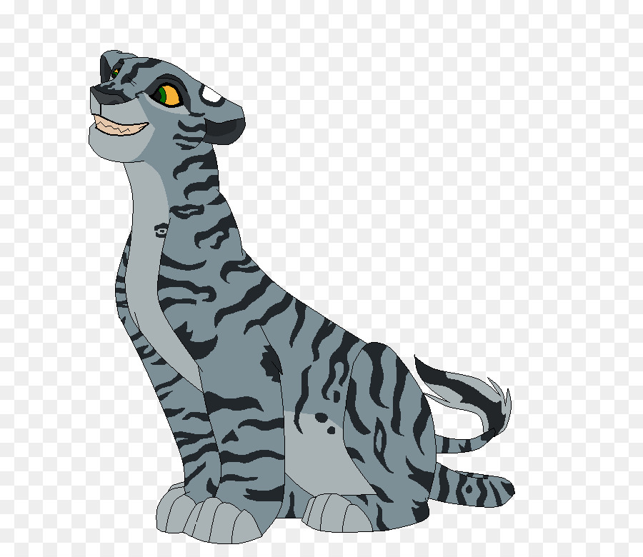 Gato，Perro PNG