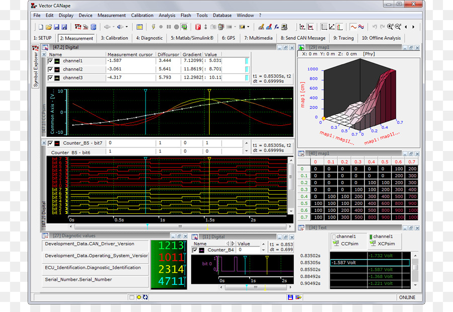 Software Informático，En Tiempo Real Prueba De PNG