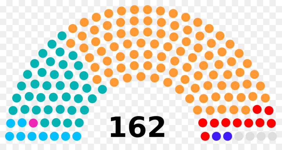 Italianos Elecciones Generales De 1979，Italianos Elecciones Generales De 1987 PNG