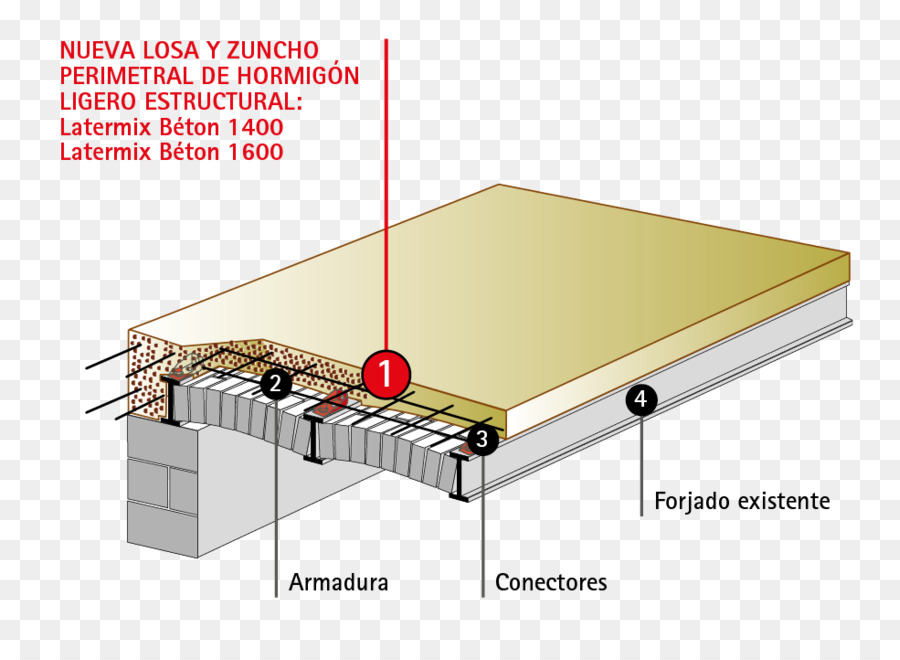 Elemento Estructural，Financieringsplaat PNG