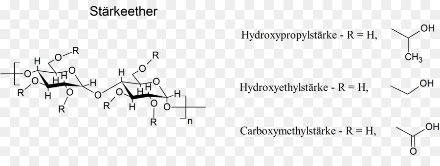 La Modificación Química De Polímeros，Reacción Química PNG