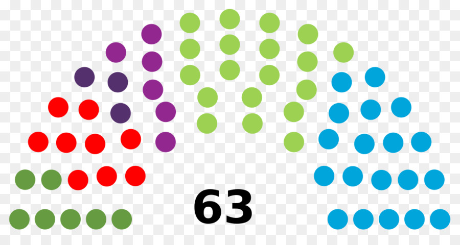 Elección Parlamentaria Islandesa 2017，Elección Territorial Corsicana 2017 PNG