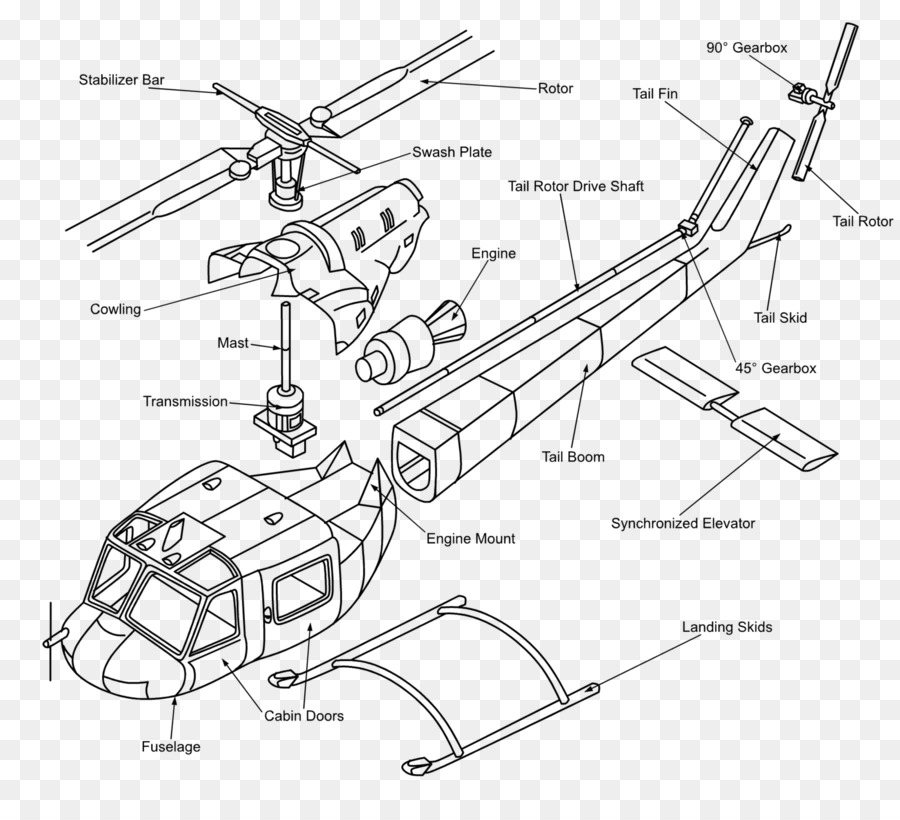 Helicóptero，Aeronave PNG