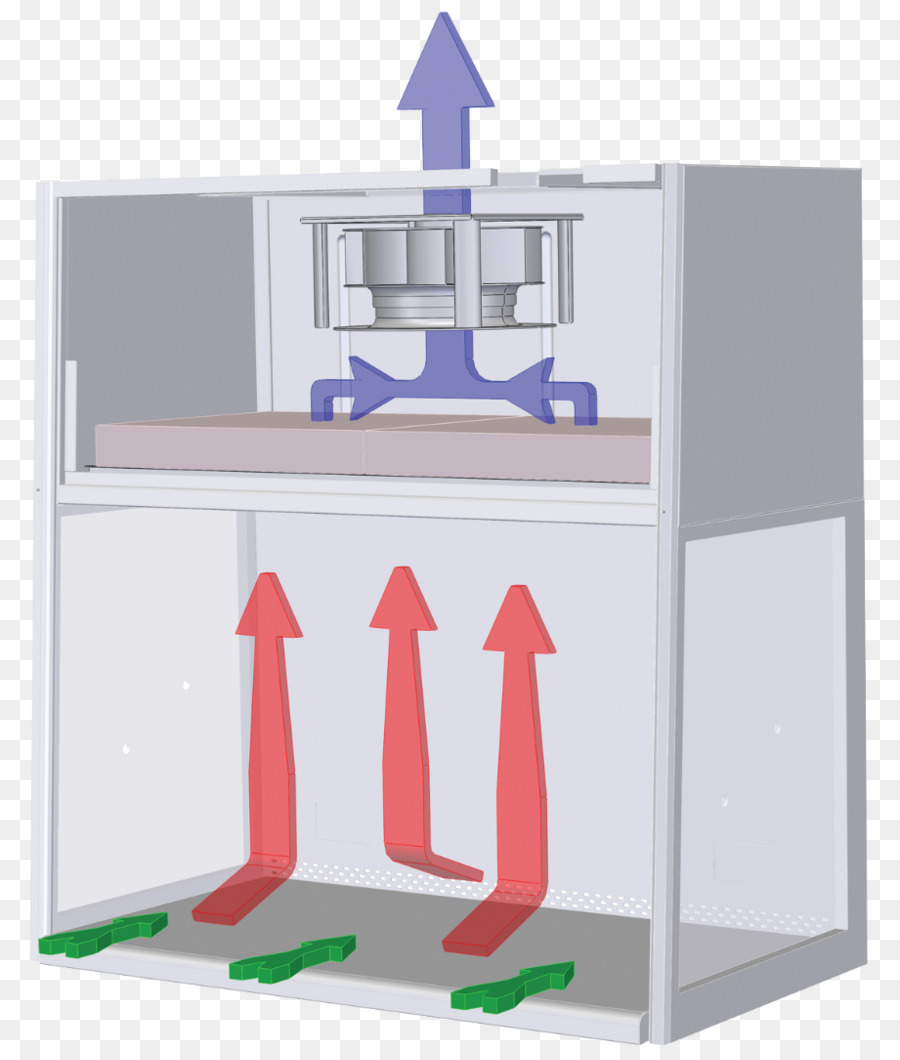 Campana De Humos，Laboratorio PNG