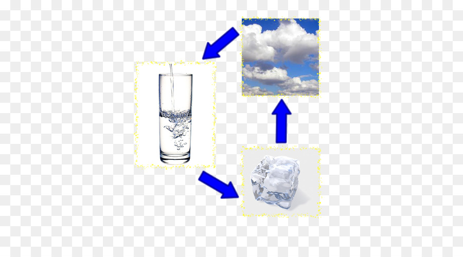 Marca，Glass Of Water PNG